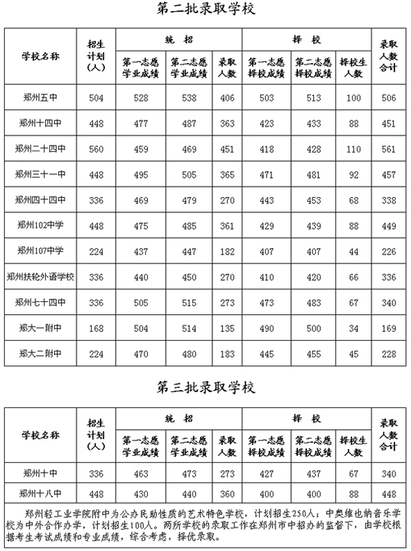 熊猫体育首页