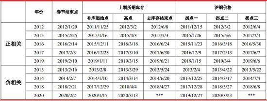 熊猫体育公司